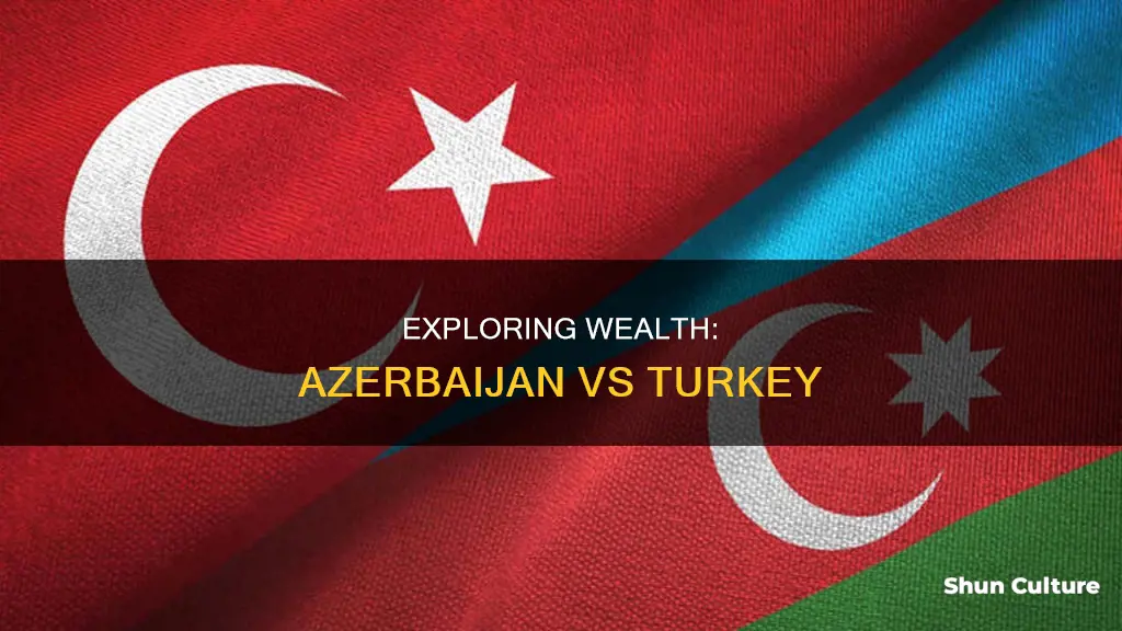 is azerbaijan richer than turkey