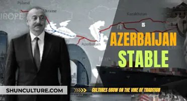 Azerbaijan's Stability: A Comprehensive Overview