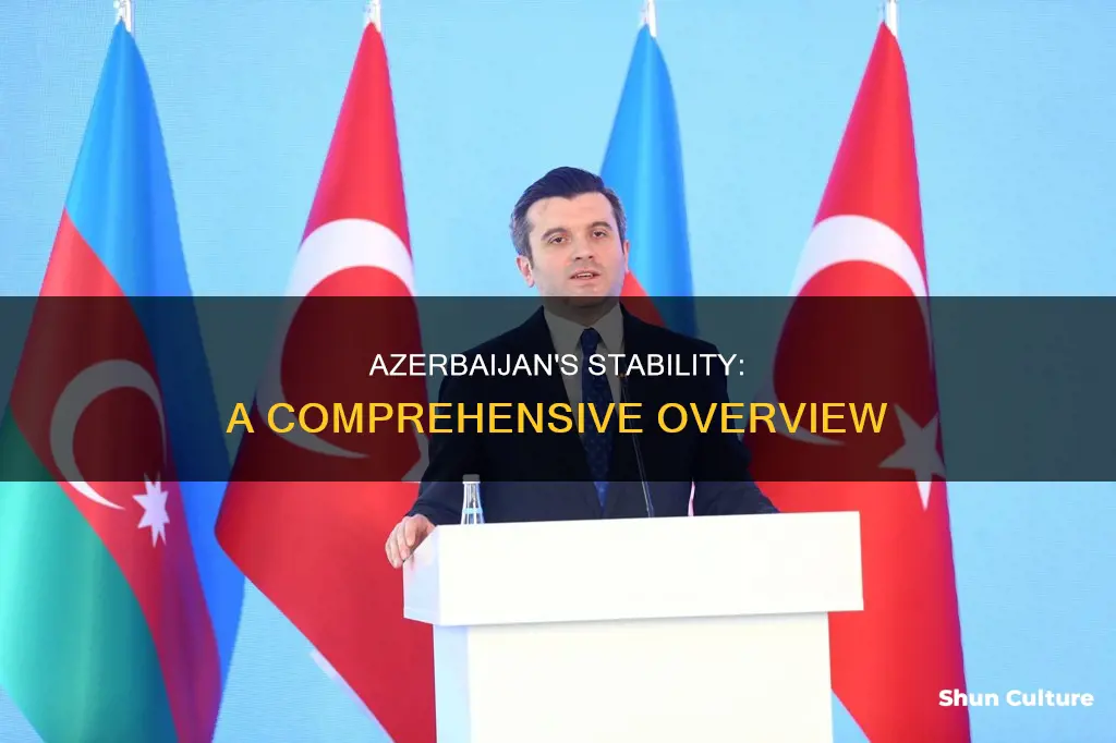 is azerbaijan stable