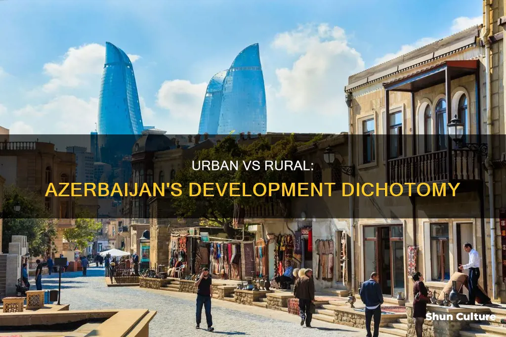 is azerbaijan urban or rural