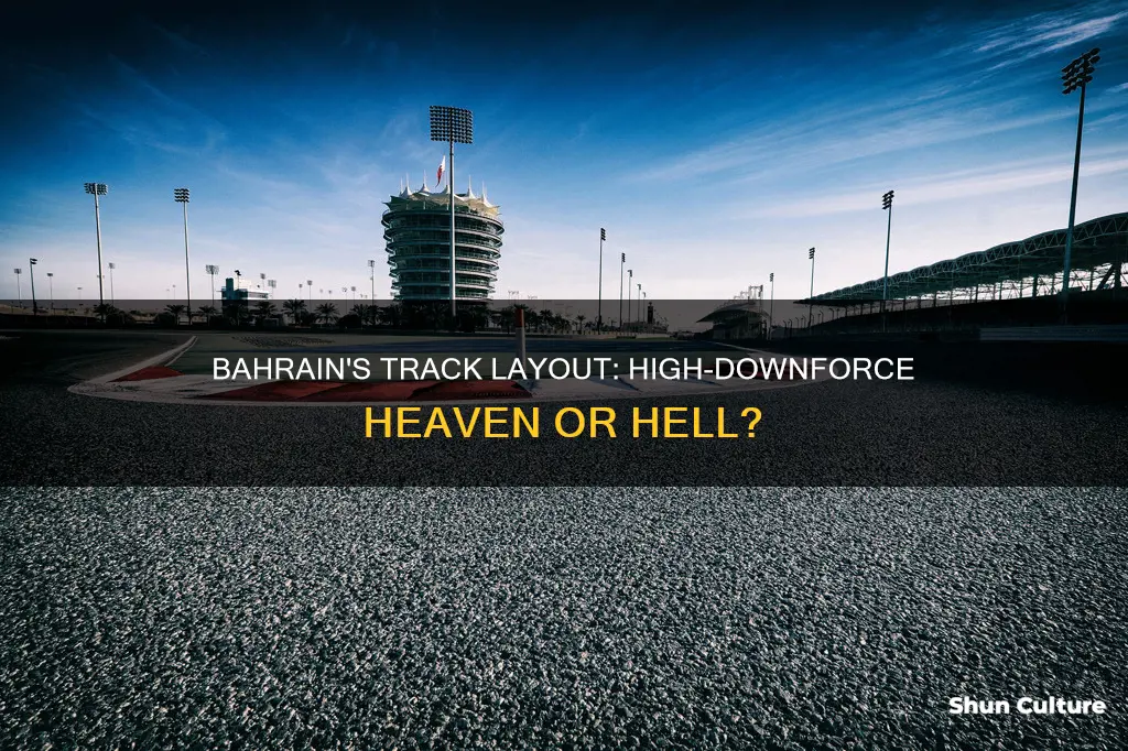 is bahrain a high downforce track