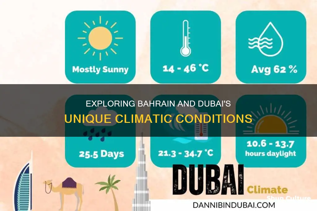 is bahrain hotter than dubai