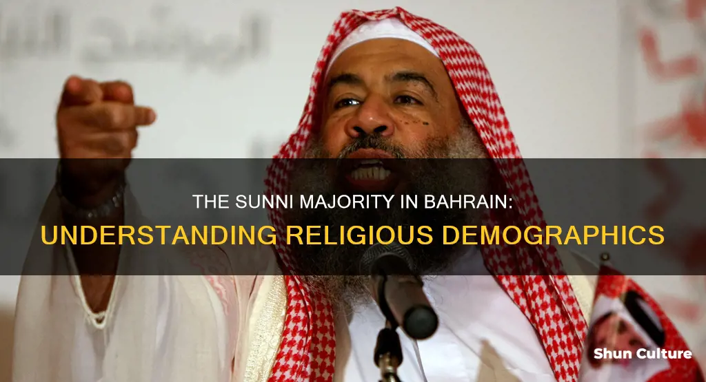 is bahrain majority sunni