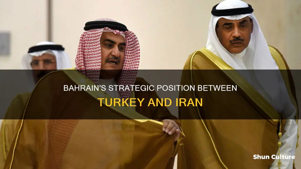 is bahrain near turkey and iran relations