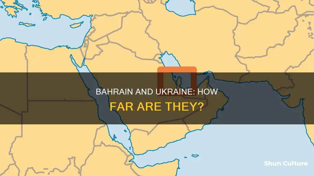 is bahrain near ukraine