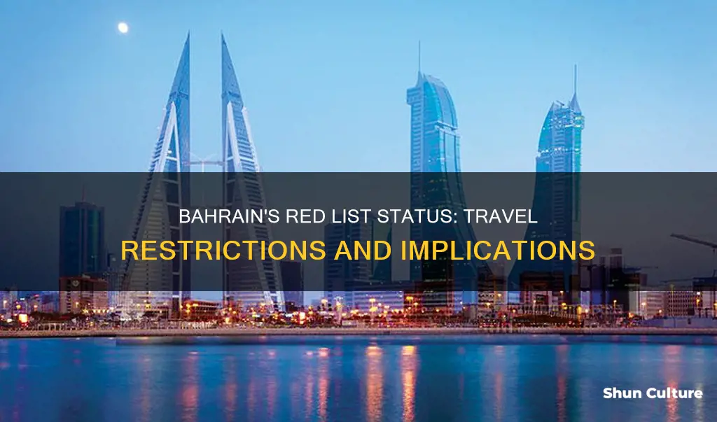 is bahrain on red list