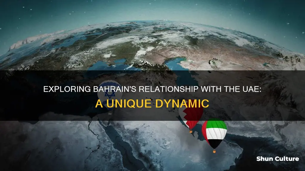 is bahrain part of the uae