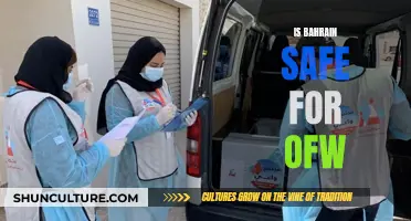 Safety in Bahrain: A Guide for OFWs