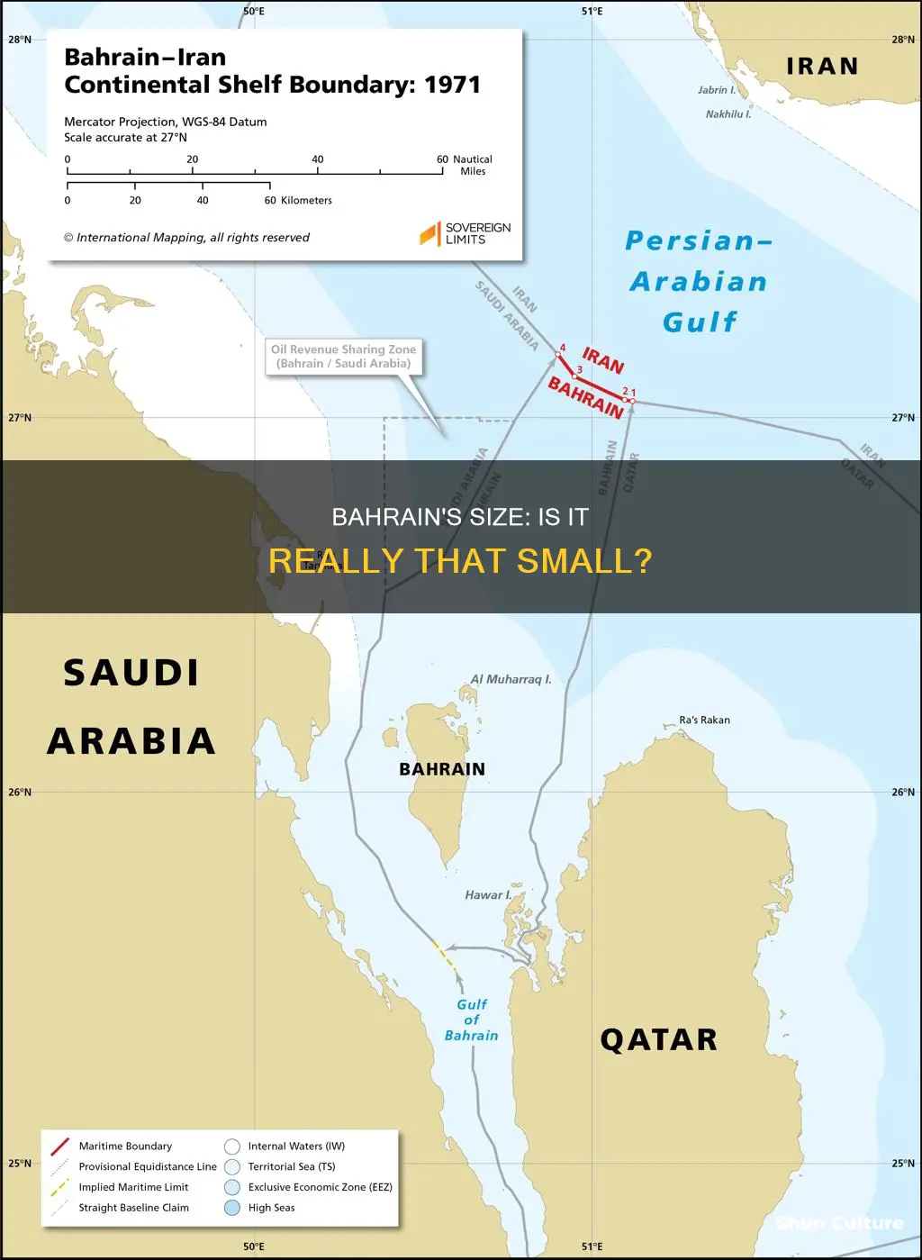 is bahrain small