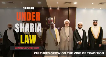 Sharia Law in Bahrain: Is It Enforced?