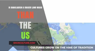 Bangladesh vs. USA: Comparing Land Mass and Geographic Size