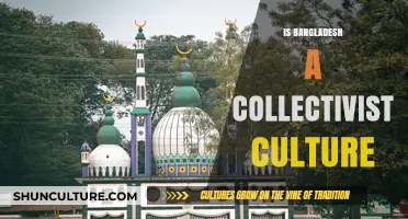 Exploring Bangladesh's Collectivist Culture: Traditions, Values, and Social Dynamics