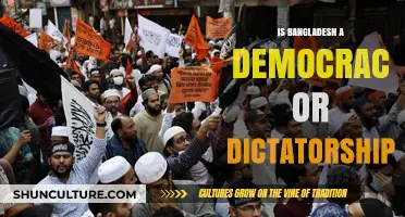 Bangladesh's Political System: Democracy or Dictatorship? An In-Depth Analysis