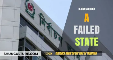 Is Bangladesh a Failed State? Analyzing Stability, Governance, and Challenges