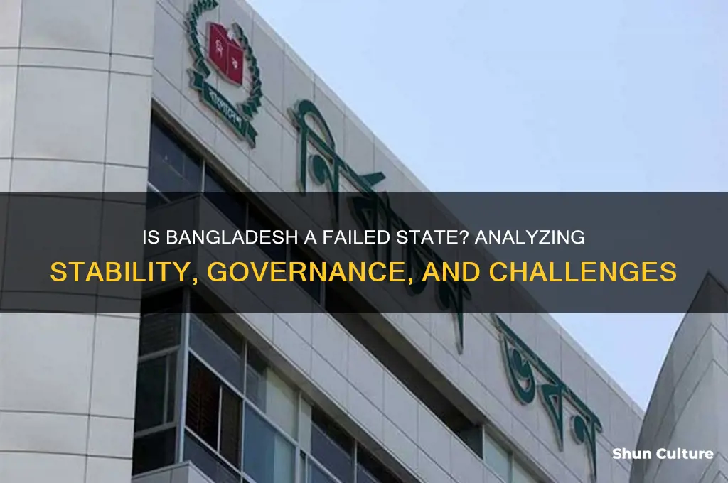 is bangladesh a failed state