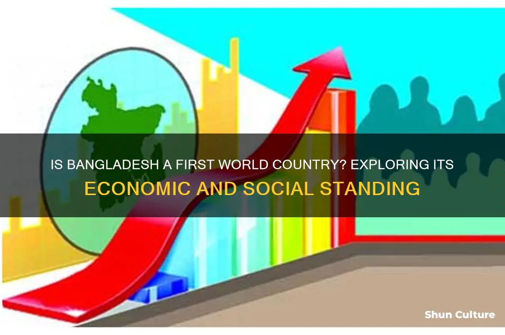 is bangladesh a first world country