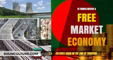 Exploring Bangladesh's Economic Model: Free Market or Mixed System?