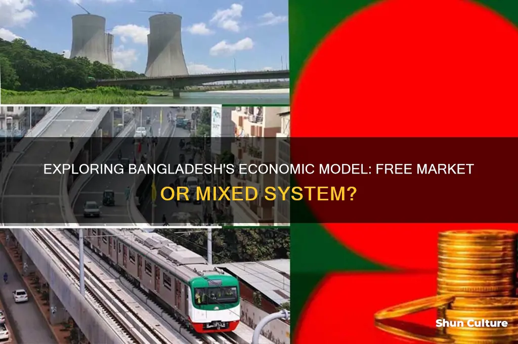 is bangladesh a free market economy