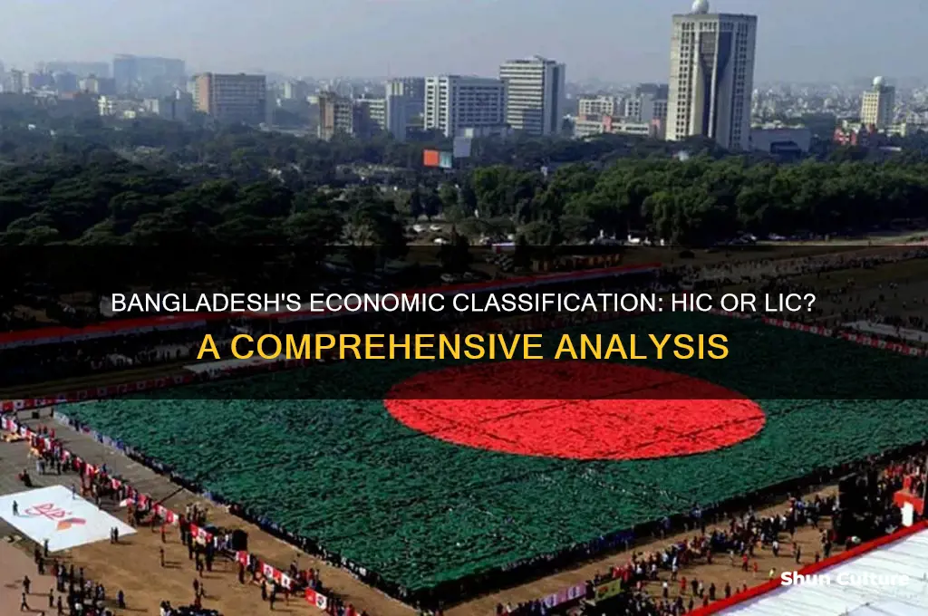 is bangladesh a hic or lic