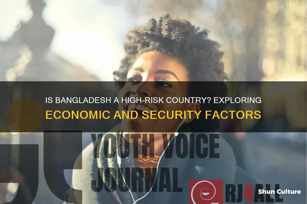 is bangladesh a high risk country