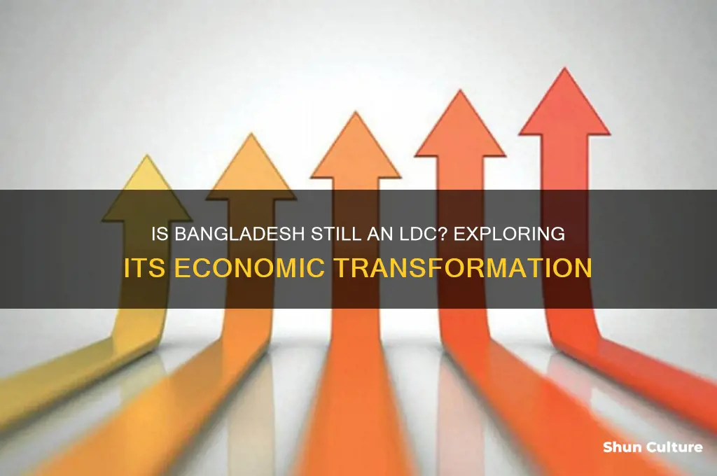 is bangladesh a ldc