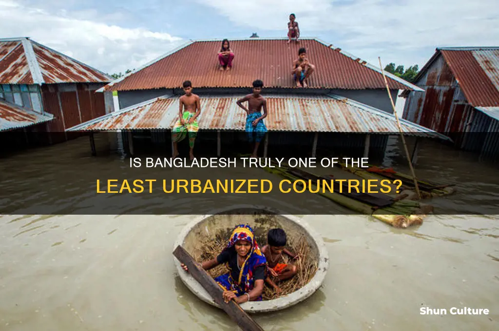 is bangladesh a least urbanized country