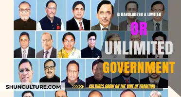 Exploring Bangladesh's Governance: Limited or Unlimited Government?