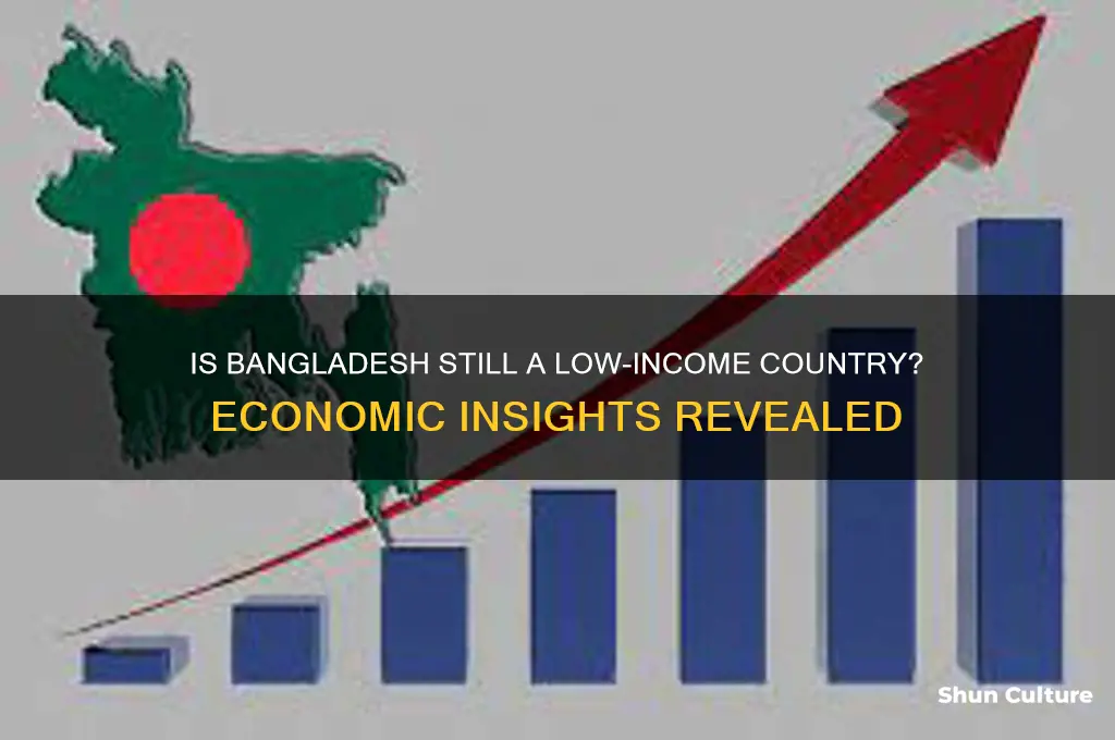 is bangladesh a low income country