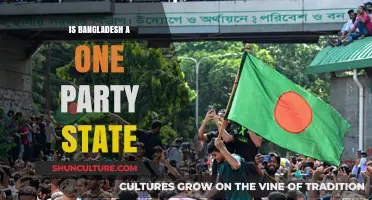 Is Bangladesh a One-Party State? Analyzing Political Dynamics and Democracy