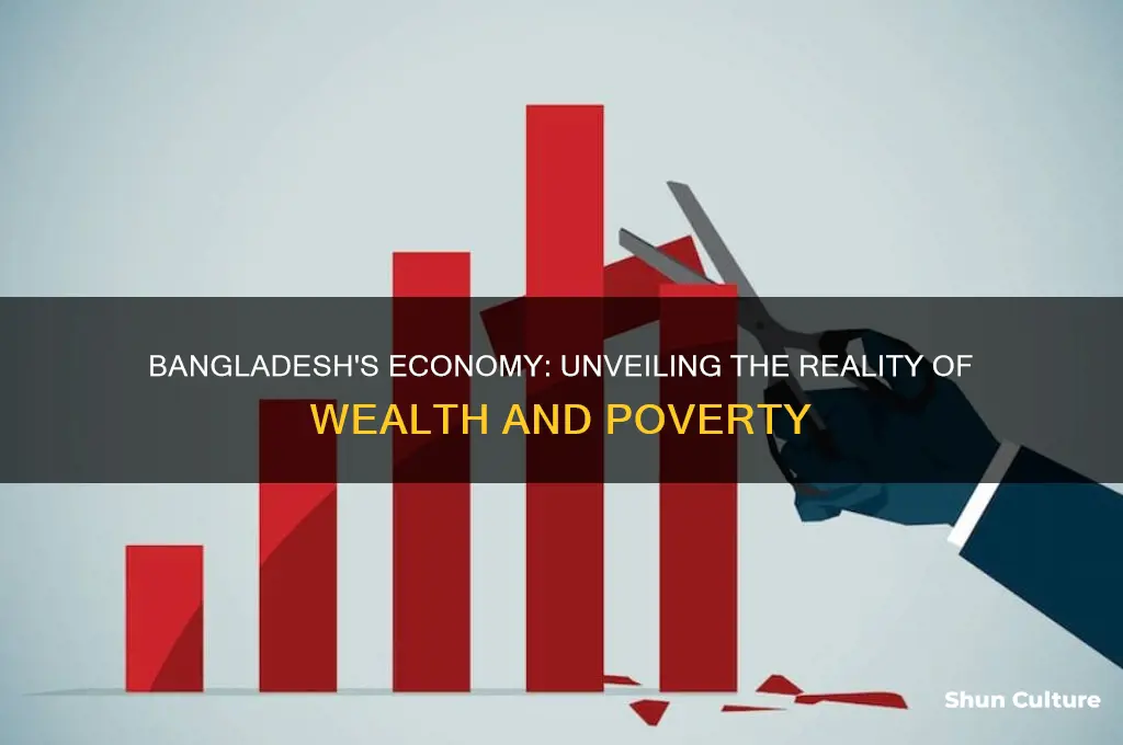 is bangladesh a poor or rich country