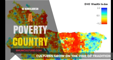 Is Bangladesh Still a Poverty-Stricken Nation? Unveiling the Truth