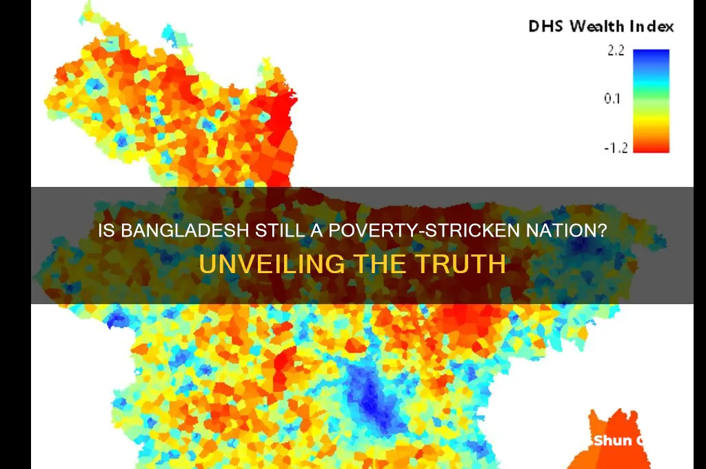 is bangladesh a poverty country