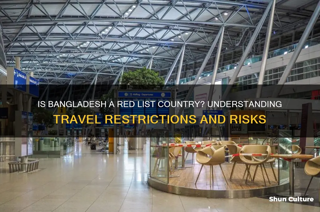 is bangladesh a red list country