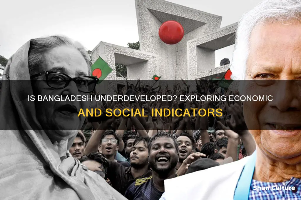 is bangladesh an underdeveloped country