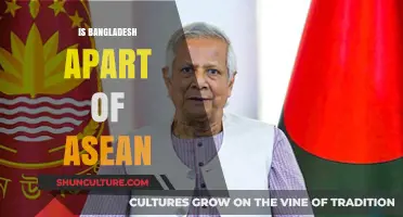 Is Bangladesh Part of ASEAN? Exploring Its Regional Affiliations
