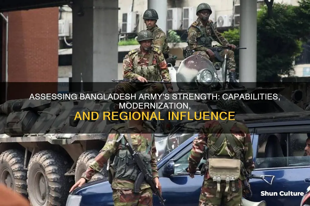 is bangladesh army powerful