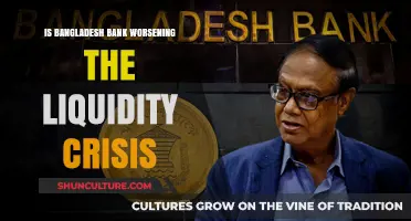 Is Bangladesh Bank Exacerbating the Ongoing Liquidity Crisis?