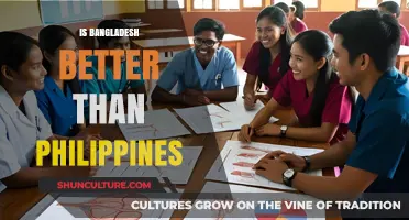 Bangladesh vs. Philippines: Comparing Development, Culture, and Quality of Life