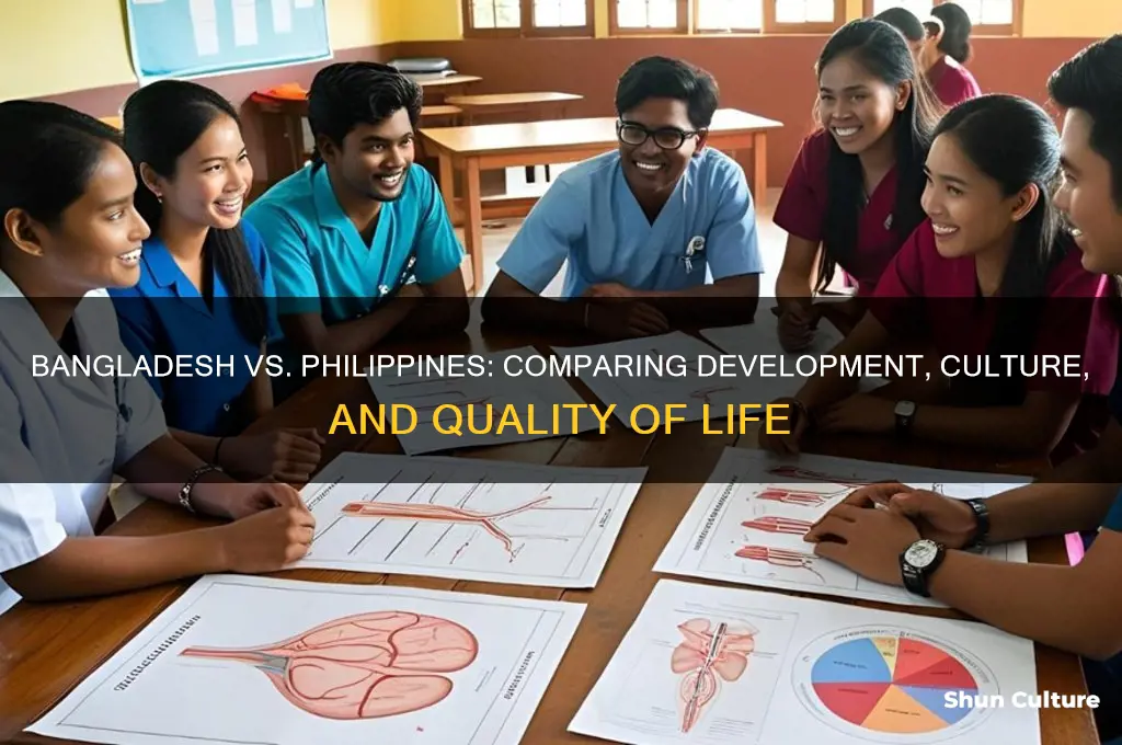 is bangladesh better than philippines