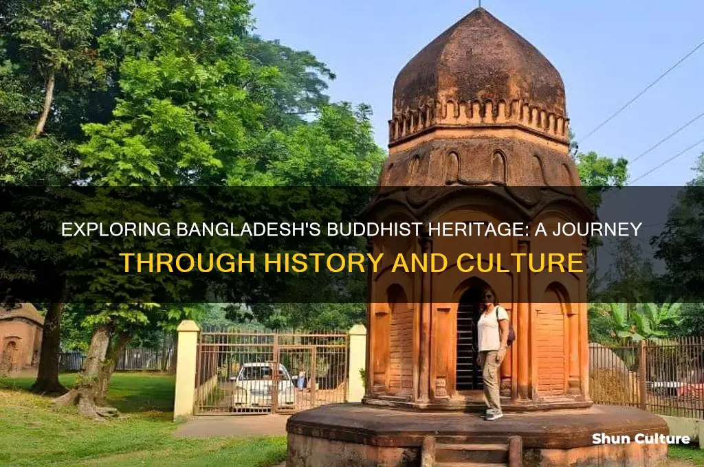 is bangladesh budhist