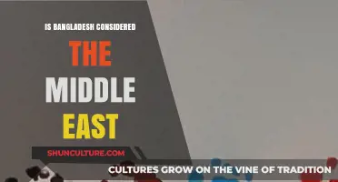 Is Bangladesh Part of the Middle East? Exploring Geographic Misconceptions