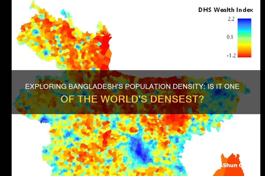 is bangladesh densely populated