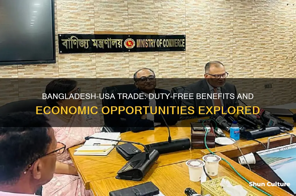is bangladesh duty free to usa