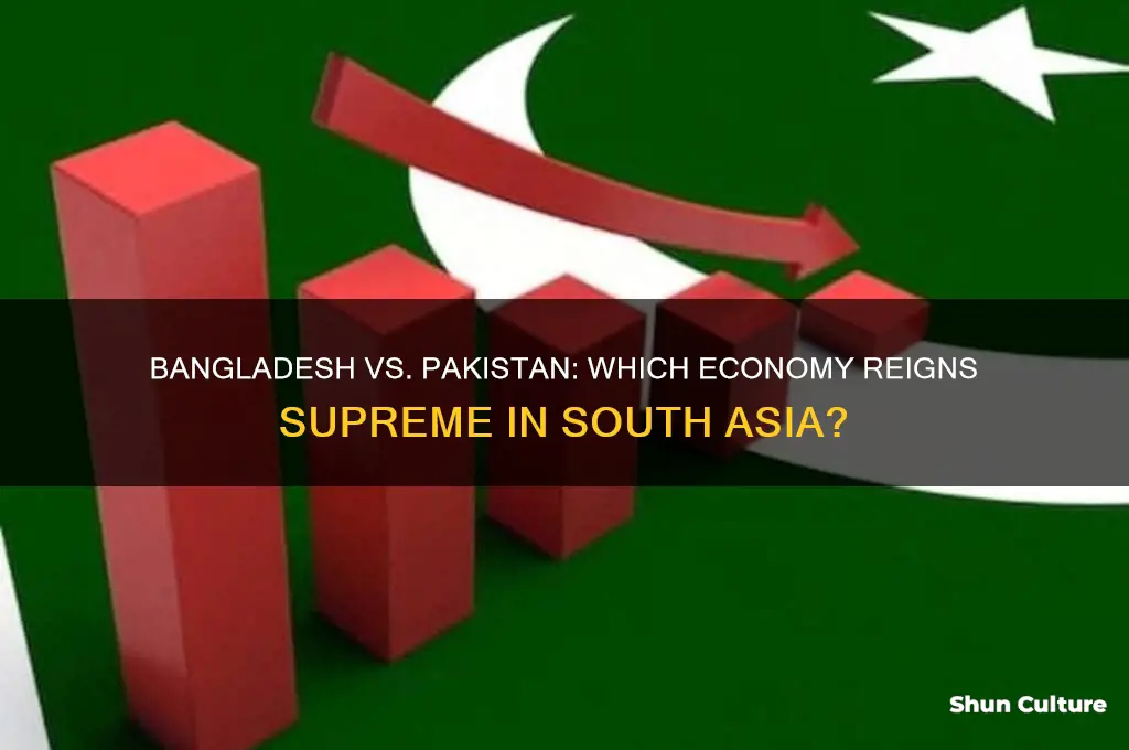 is bangladesh economy bigger than pakistan