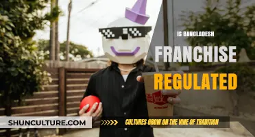 Is Bangladesh's Franchise Sector Regulated? Exploring Legal Frameworks and Compliance