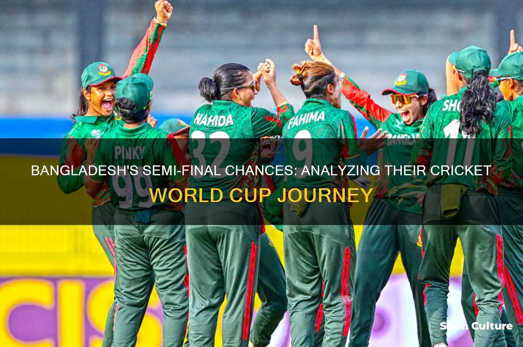 is bangladesh going semi finals