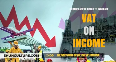 Bangladesh's VAT Hike: Potential Impact on Income and Economy