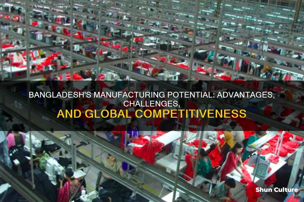 is bangladesh good for manufacturing