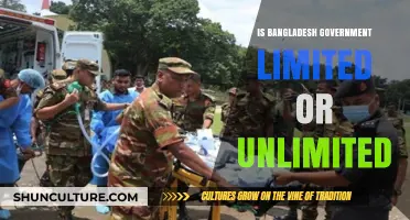 Exploring Bangladesh's Government: Limited or Unlimited Authority?