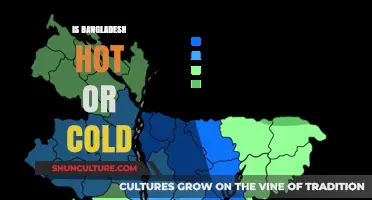 Exploring Bangladesh's Climate: Is It Hot or Cold Throughout the Year?